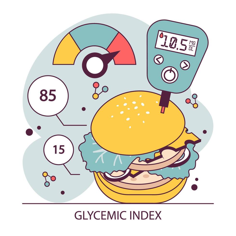 Diabetes. Measuring sugar blood with glucometer. Glucose monitoring, vector