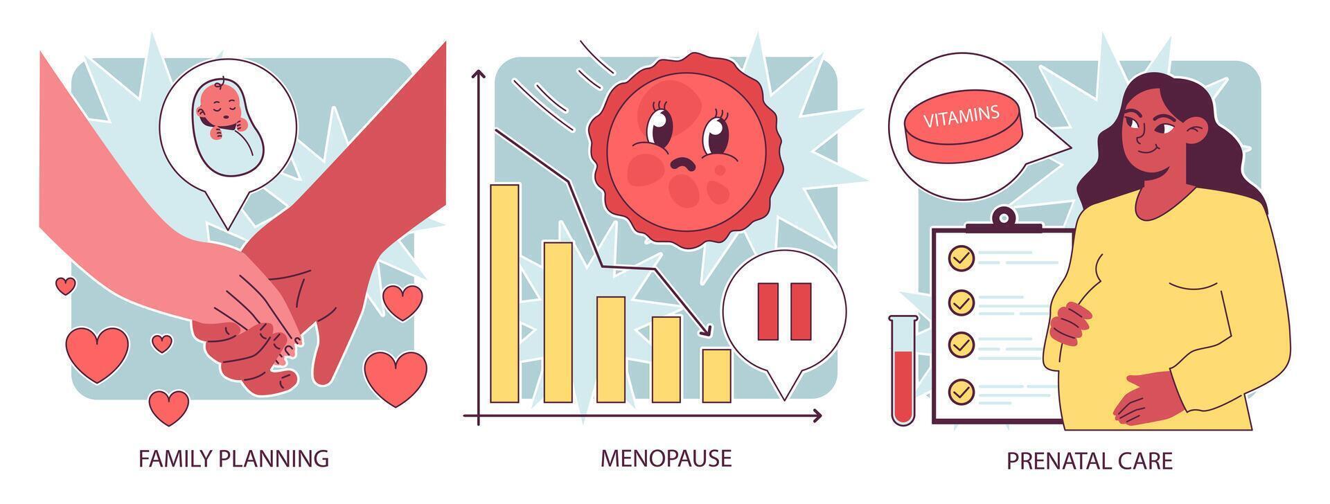 Reproductive health set. Pregnancy monitoring and gynecology disease vector