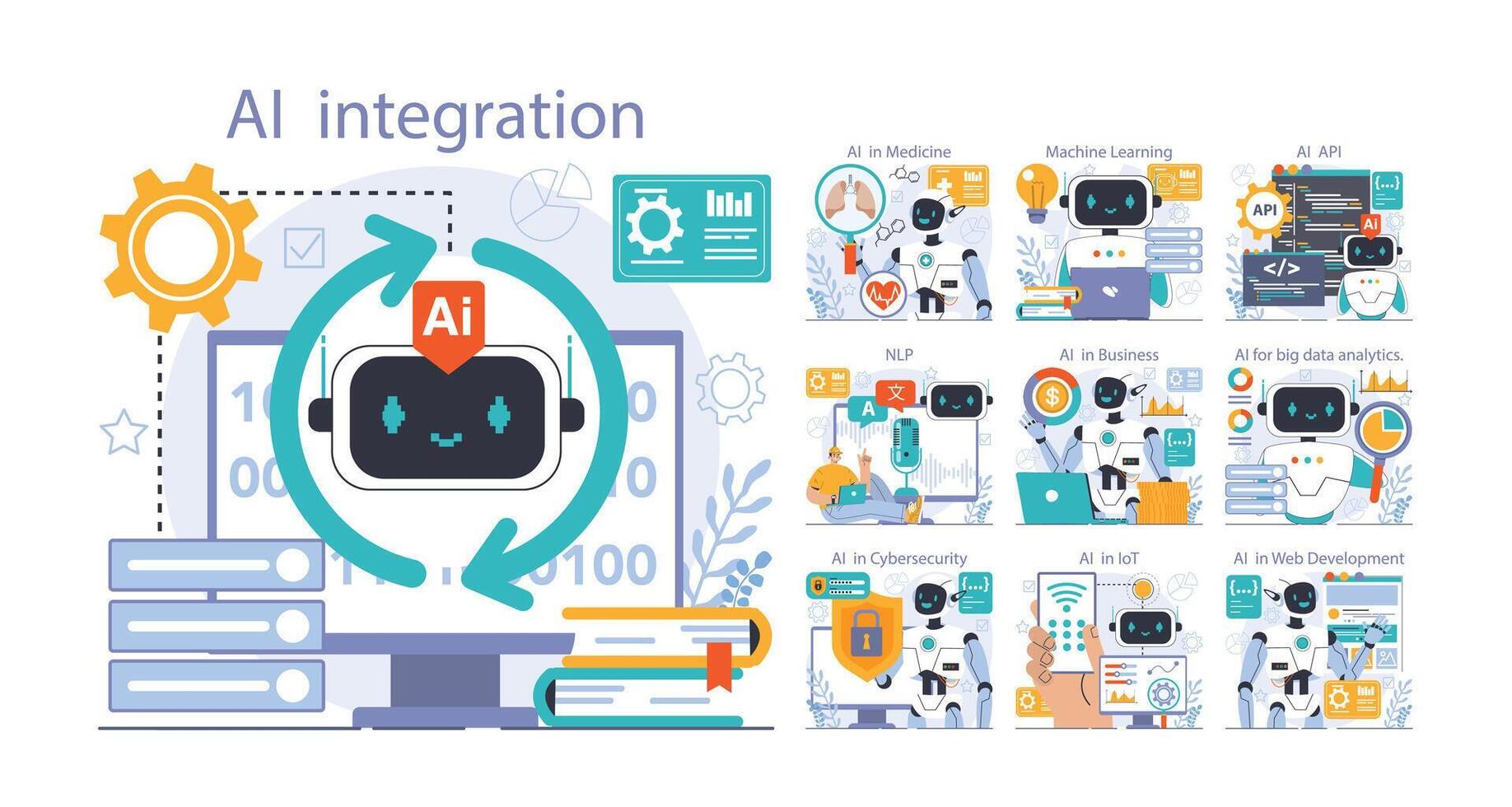 Ai integration set. Artificial intelligence and human synergy. Neural network vector