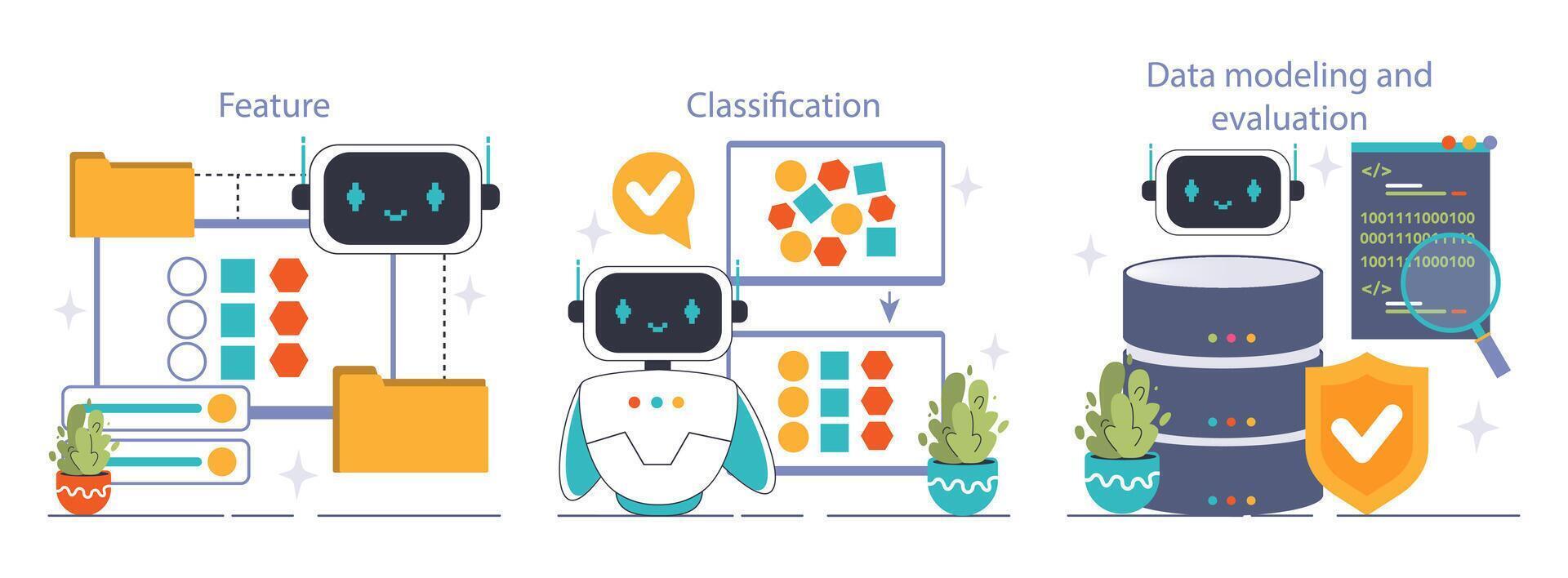 Machine Learning Process set. Flat vector illustration