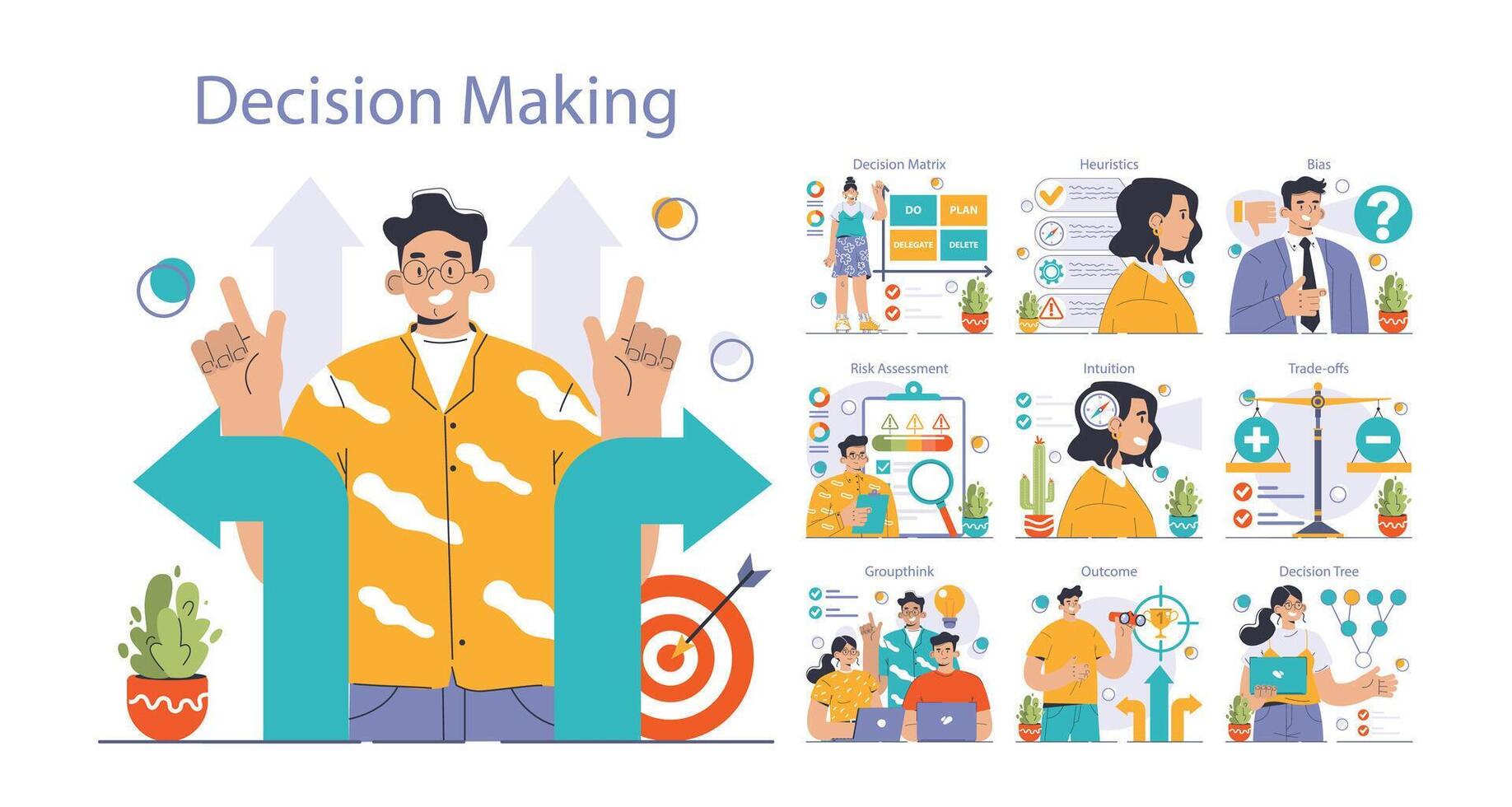 Decision-making set. Strategic thinking, brainstorming and solution research vector