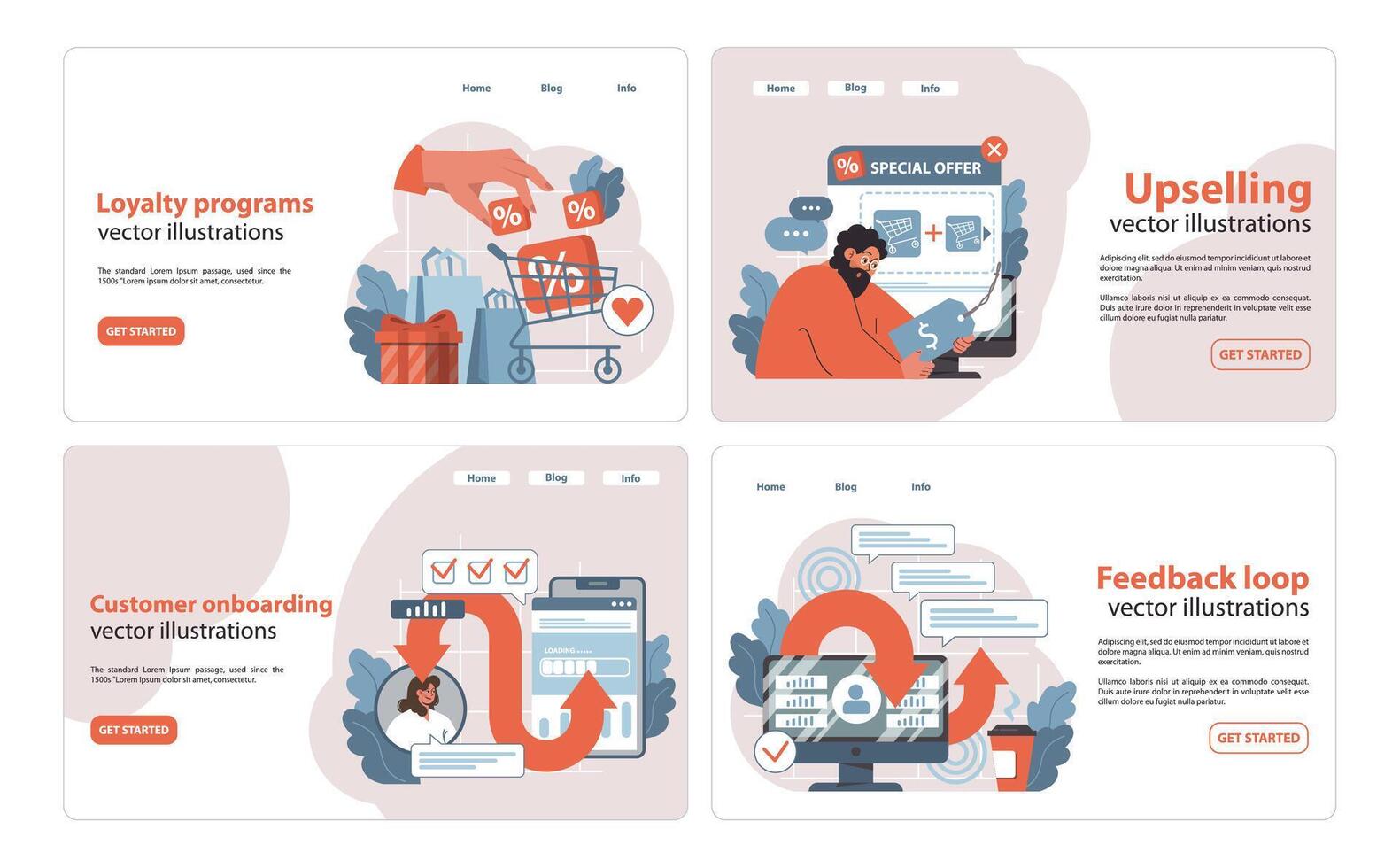 Loyalty Programs and Discount Strategies to Retain Customers