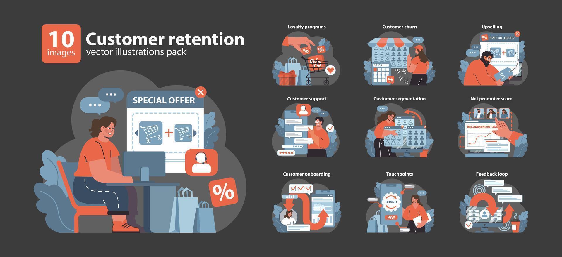 Customer retention set. Strategies boosting client loyalty. vector