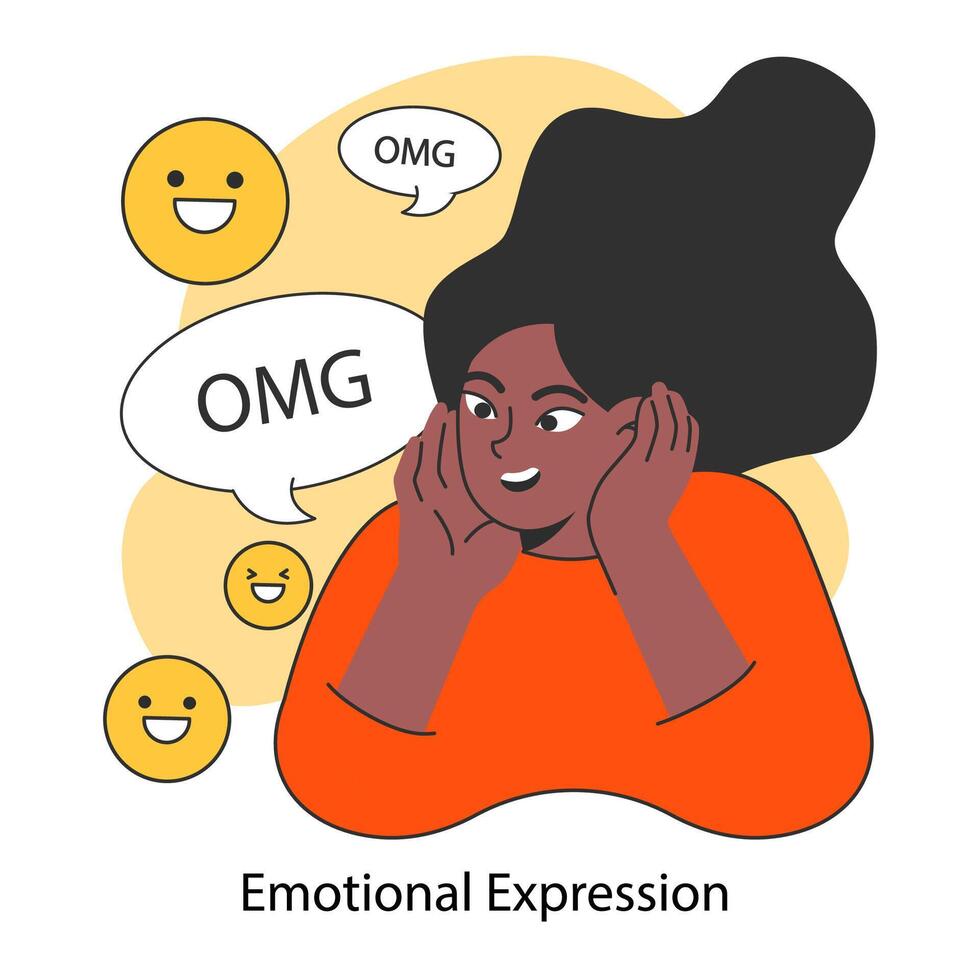 Expressing emotions skill. Emotional intelligence or EQ development vector