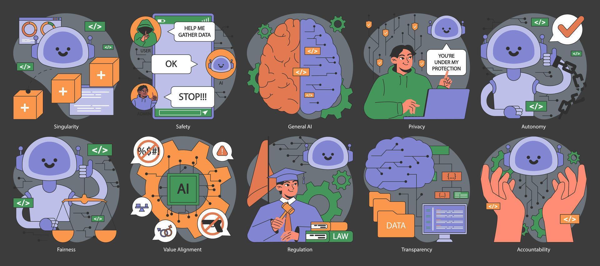 ai ética oscuro o noche modo colocar. artificial inteligencia alineación vector