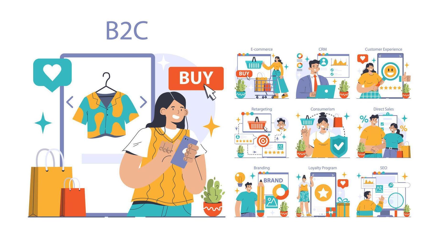 B2C set. Digital shopping journey from browsing to purchase. E-commerce vector
