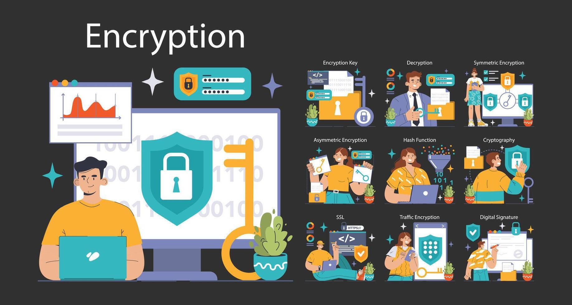 Data encryption set. Personal information, internet access or database vector