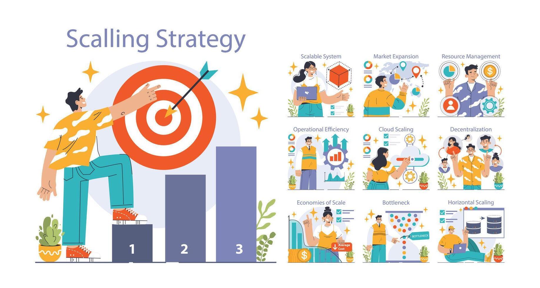 Scaling Strategy concept. Flat vector illustration.