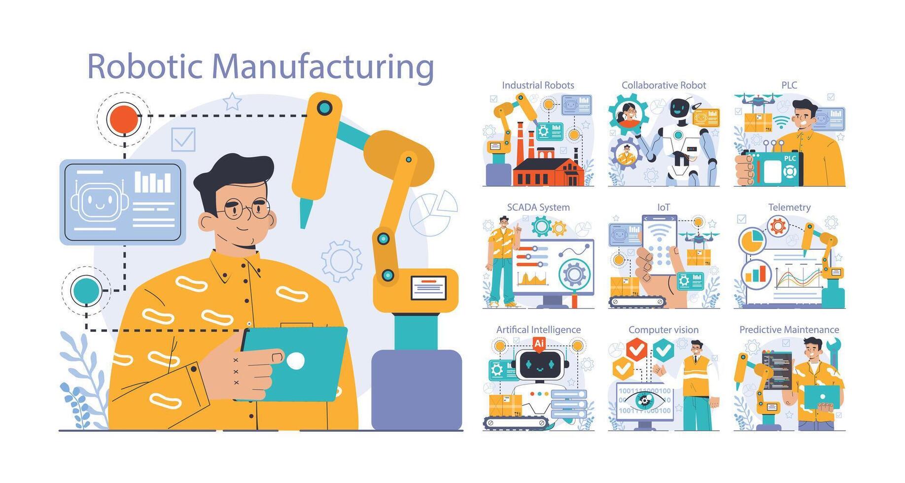 Robotic manufacture set. Automated systems or AI working for manufacturing vector