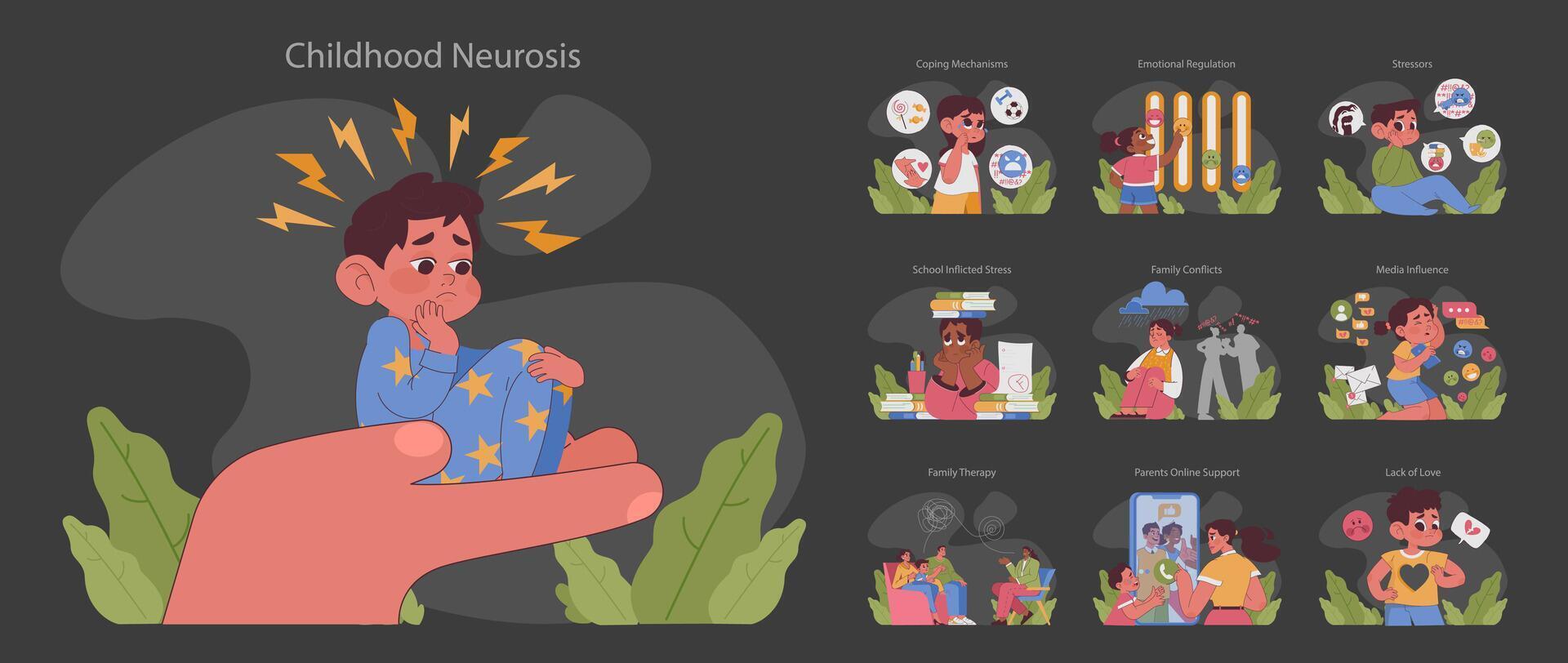 Childhood neurosis dark or night mode set. Children feeling anxious vector