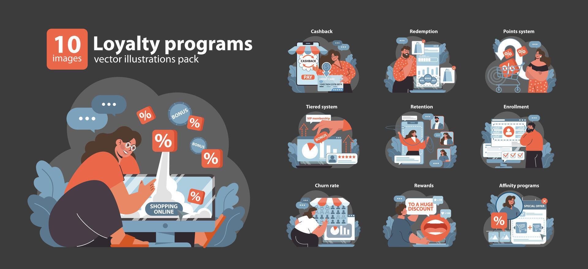 Stage Level Loyalty Program Vector Loyalty programs set. Flat vector illustration 41175412 Vector Art at ...