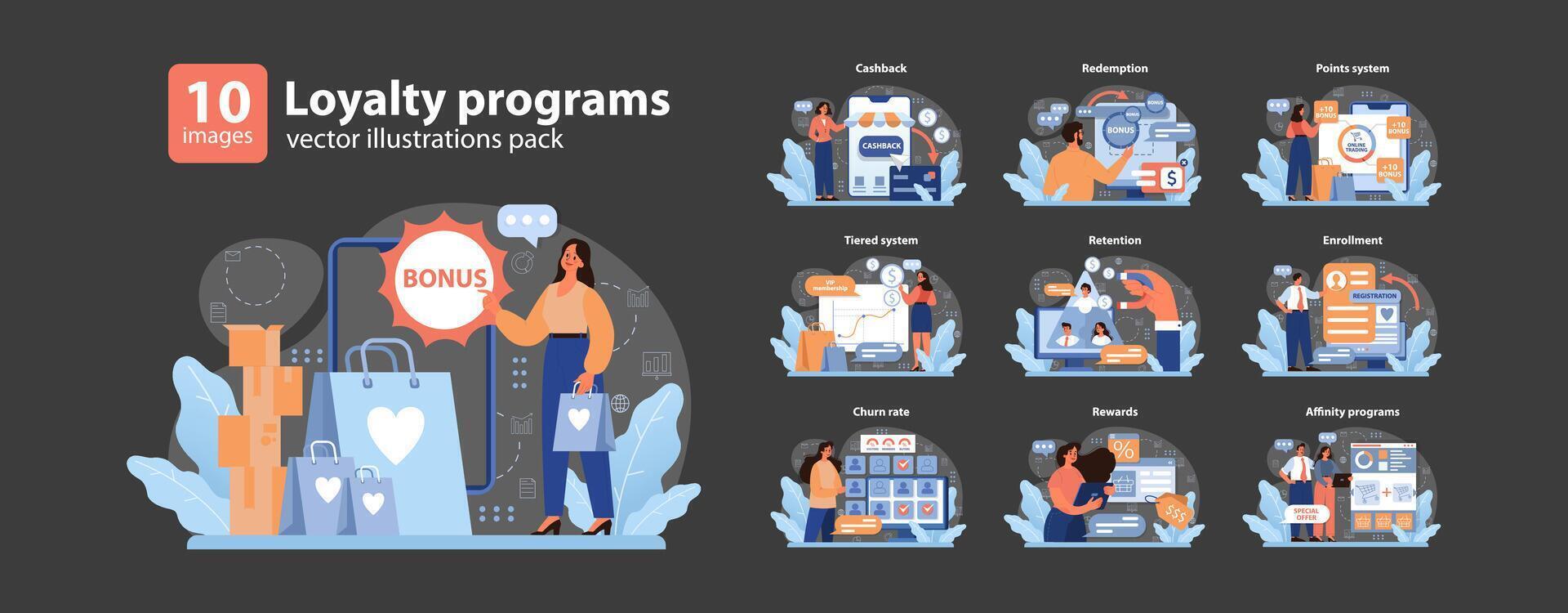 Loyalty Programs set. Flat vector illustration