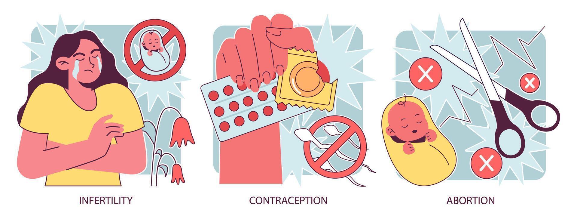 Reproductive health set. Pregnancy monitoring and gynecology disease vector