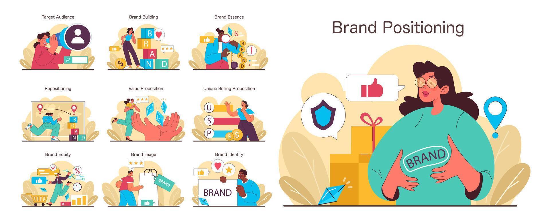 Brand Positioning set. Flat vector illustration