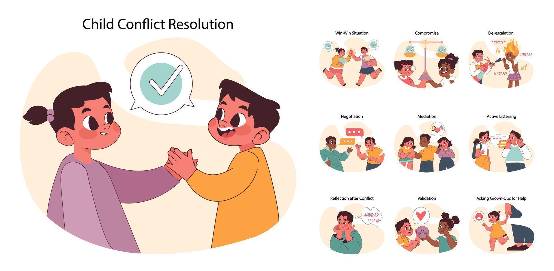 Child Conflict Resolution set. Flat vector illustration