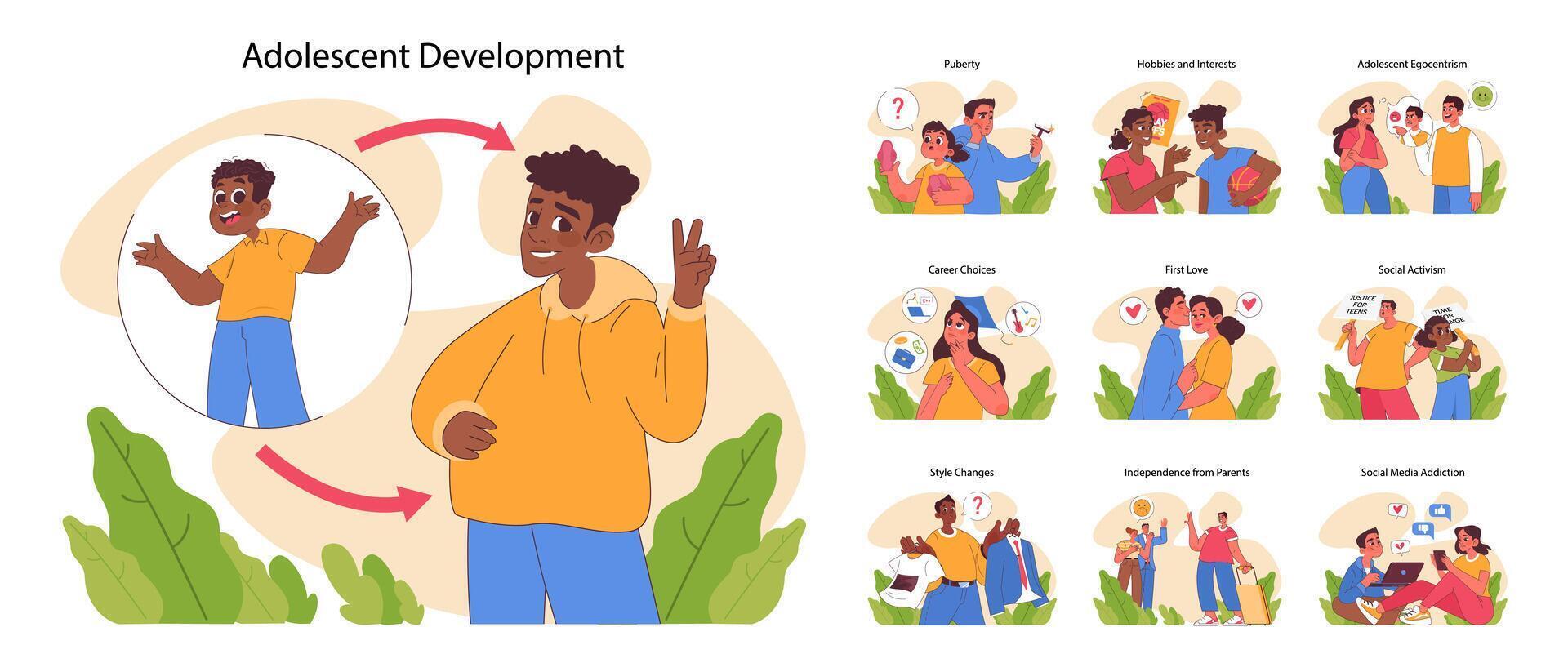 Adolescent Development concept. Flat vector illustration