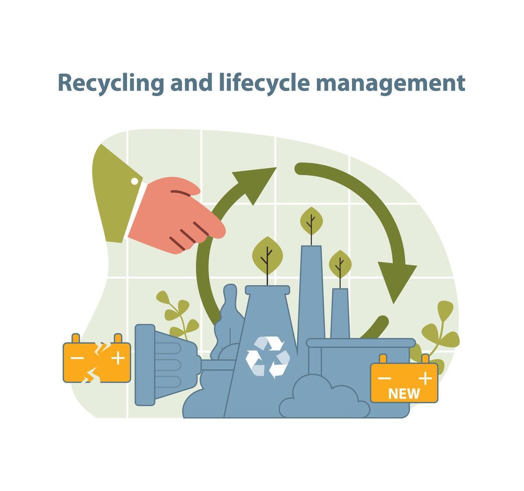 Electric Car Recycling and Lifecycle Management Illustration. vector