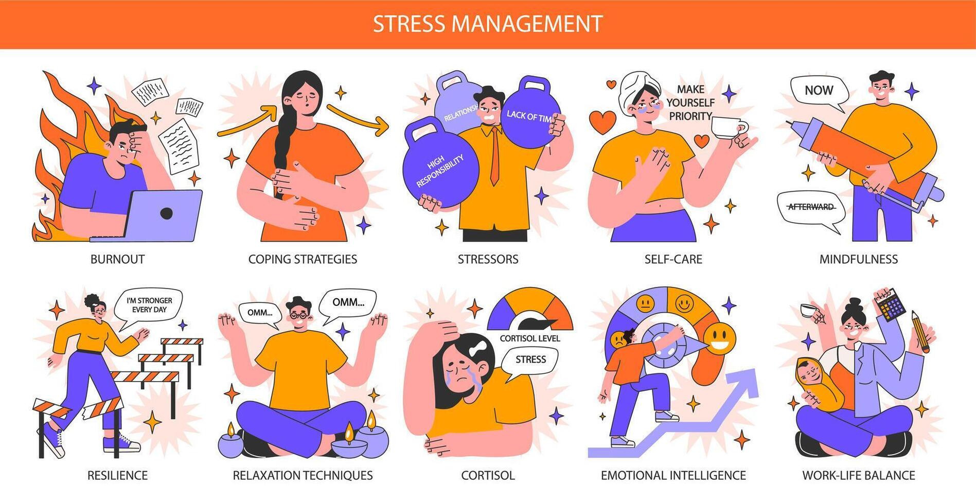 Stress management set. Diverse office characters work burnout. Employee vector