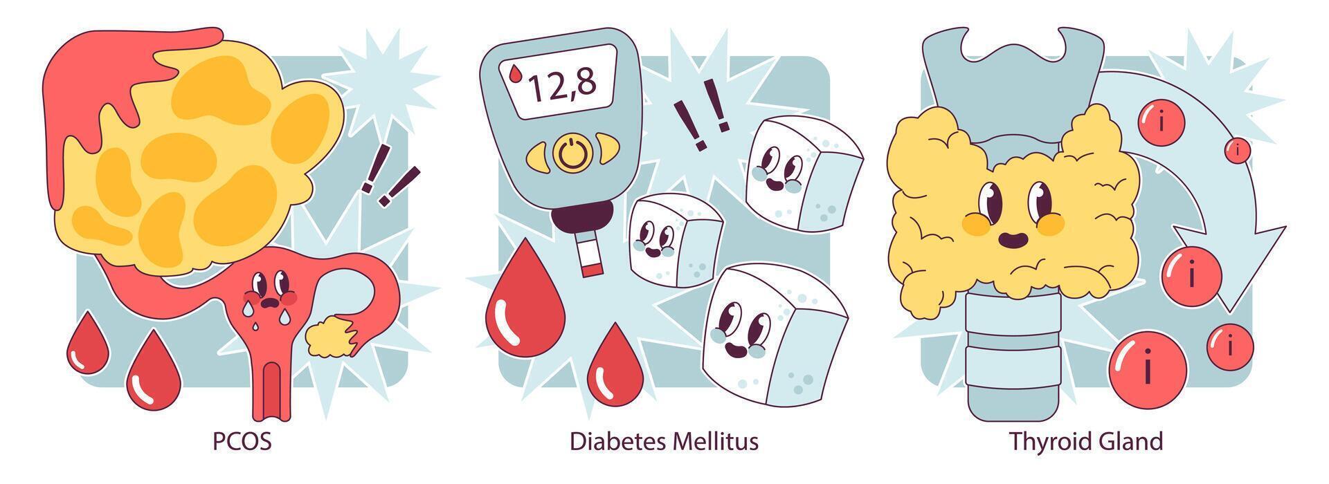 endocrino sistema órganos y enfermedad colocar. humano glándulas función. pituitaria vector