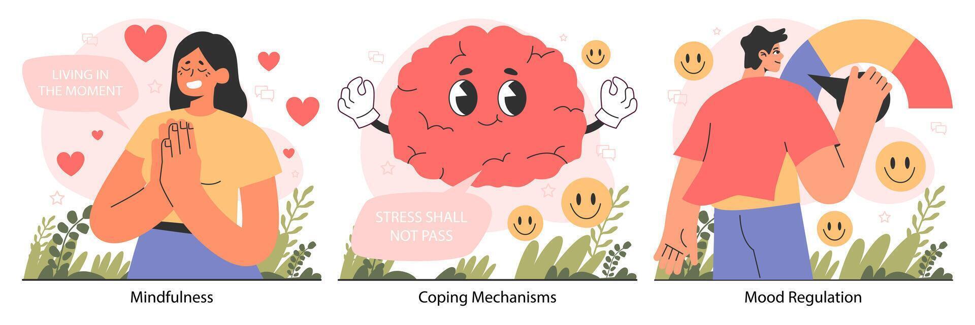Emotional intelligence set. Emotions awareness and self-control skill vector