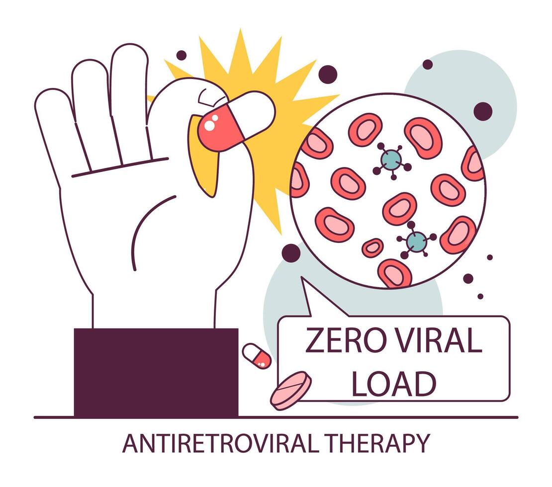 World AiDs day. Undetectable or zero viral load. HIV, vector