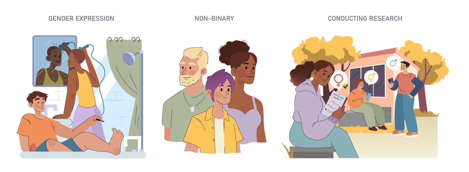 Gender Evolution set. vector