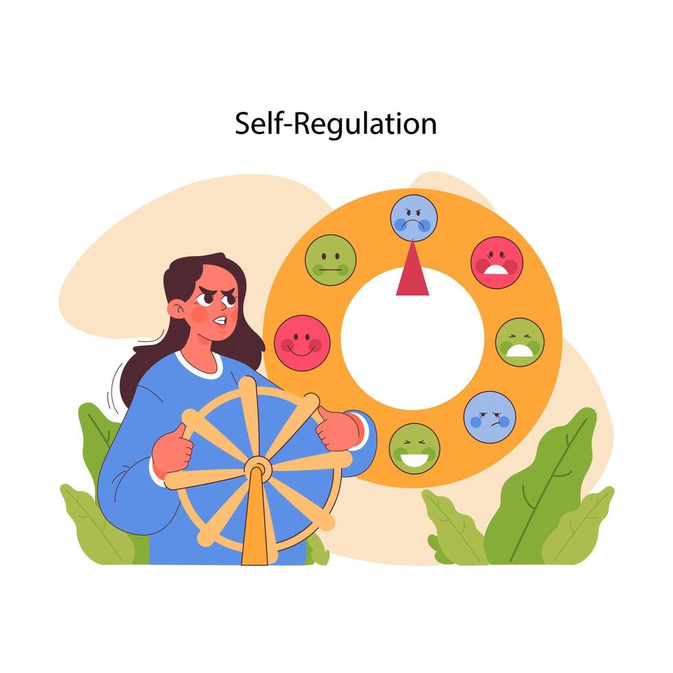 Self Regulation concept. Flat vector illustration