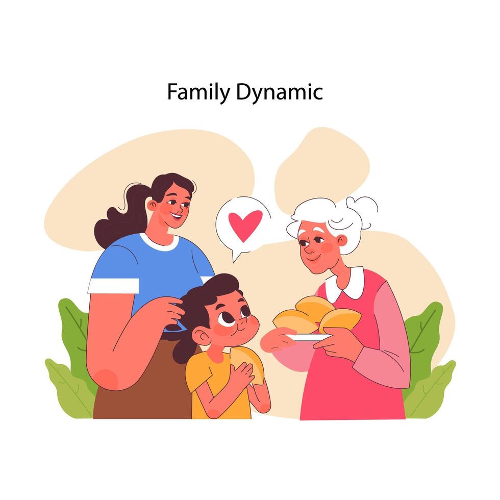 Family Dynamic concept. Flat vector illustration.