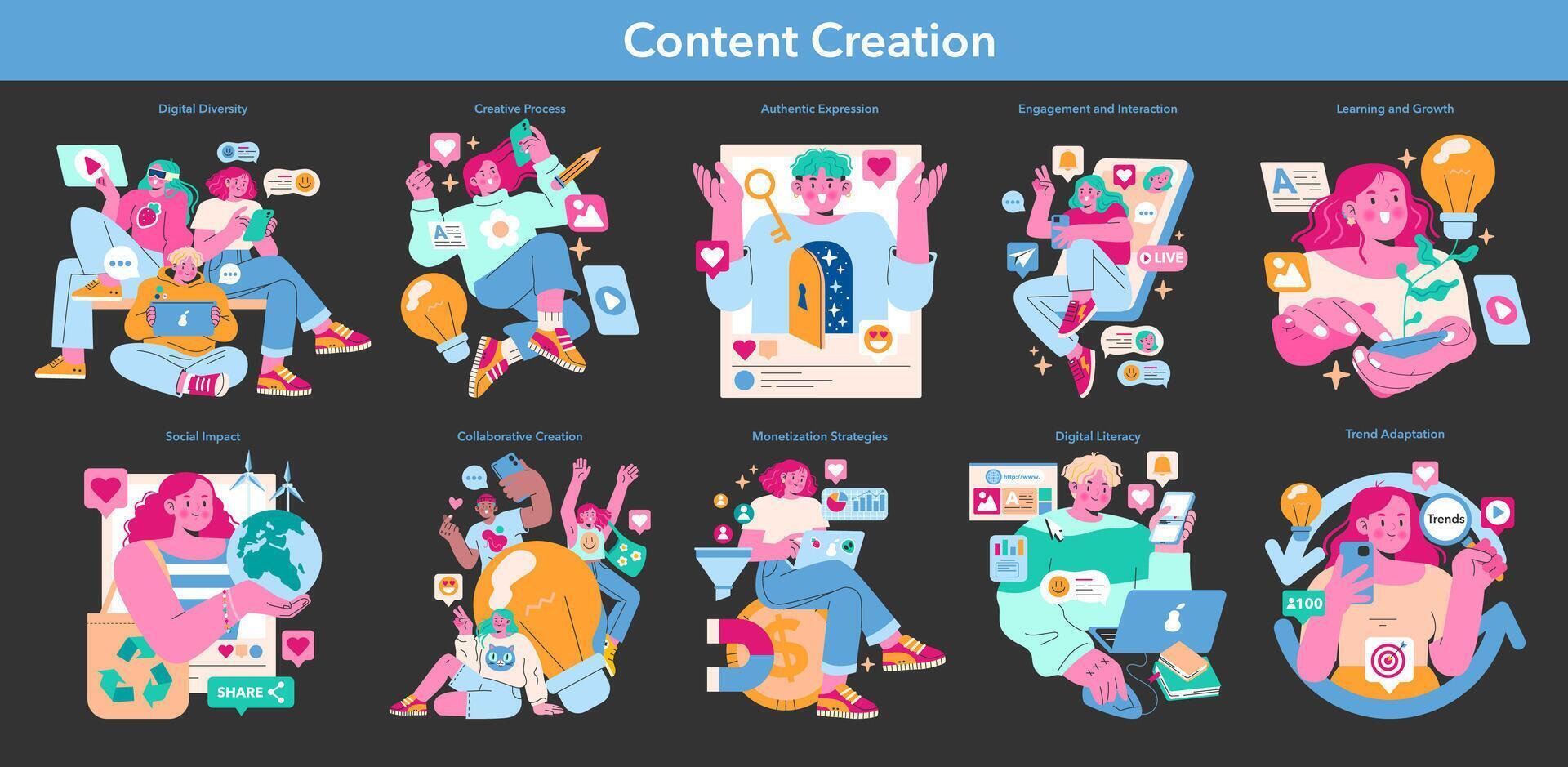 Content Creation set. Diverse online engagement and innovative digital strategies. vector