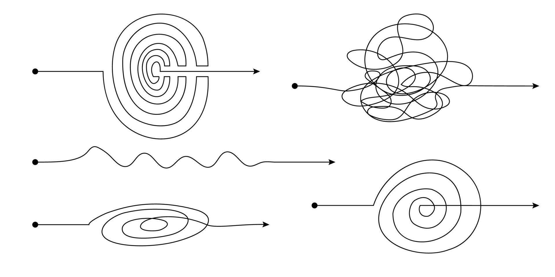 complejo fácil sencillo camino desde comienzo a idea. caos simplificando, problema resolviendo y negocio soluciones idea buscando concepto vector ilustración. mano dibujado garabatear Escribiendo caos líneas