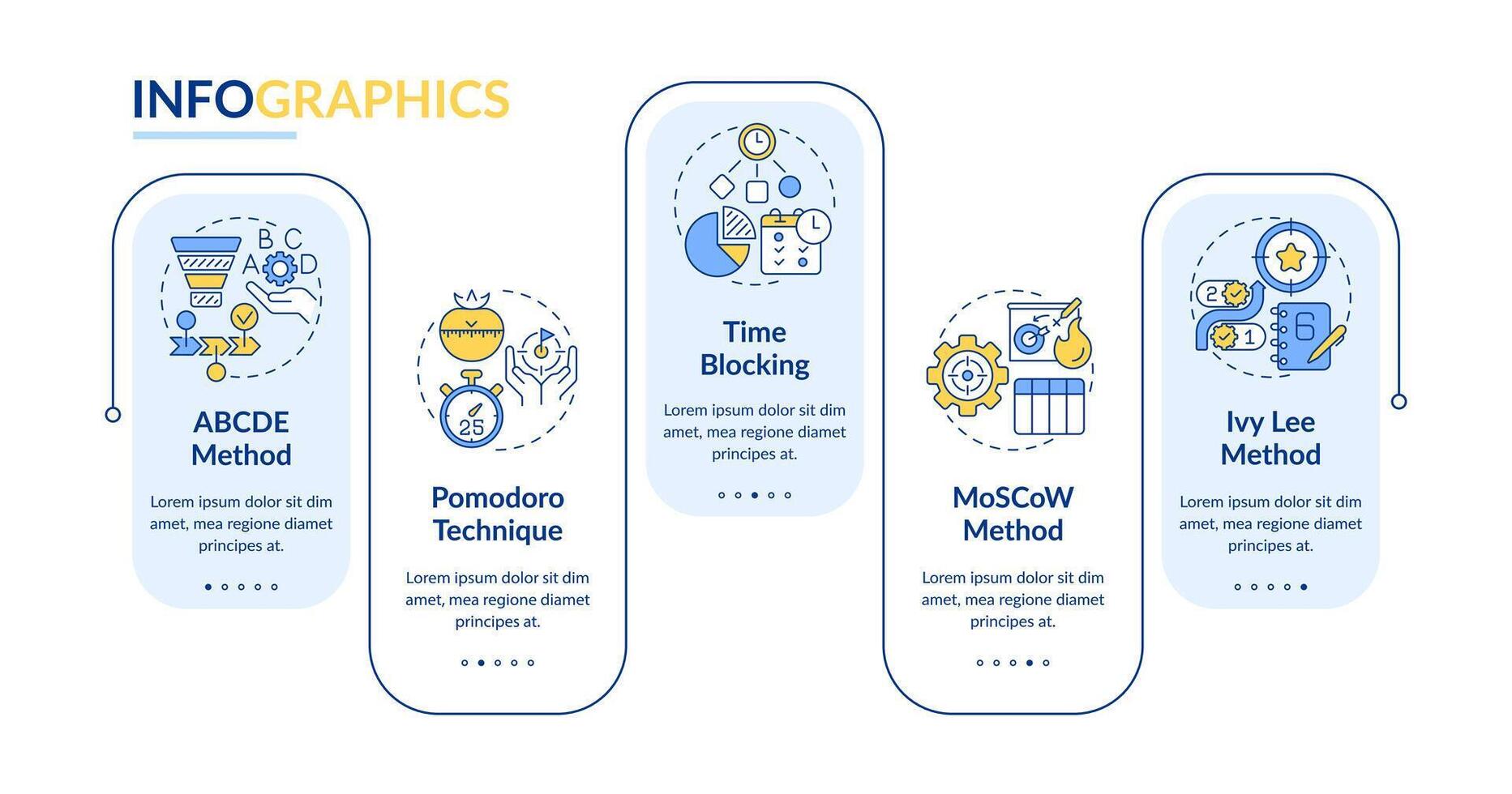 Prioritization techniques rectangle infographic template. Task management. Data visualization with 5 steps. Editable timeline info chart. Workflow layout with line icons vector