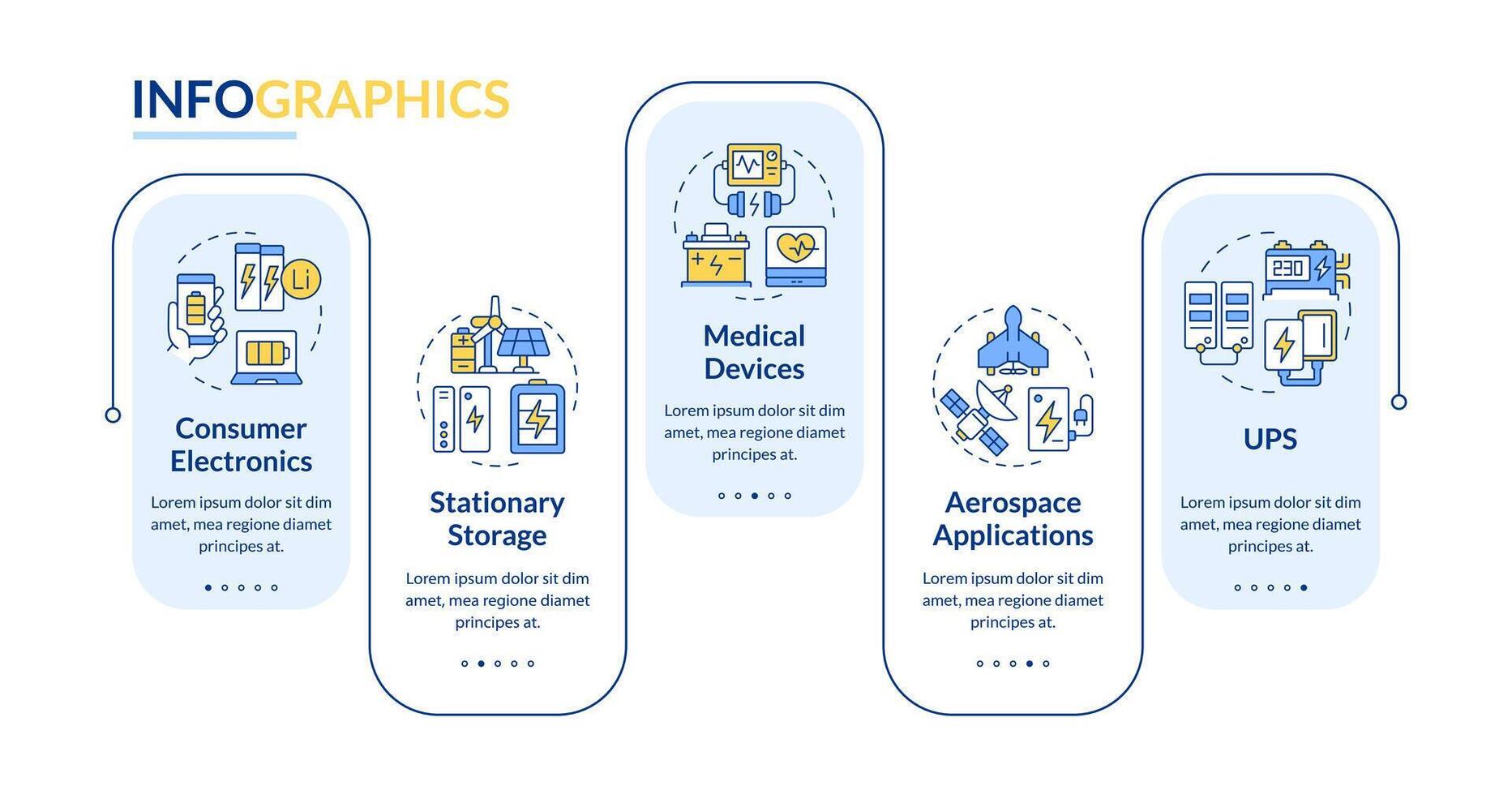 Energy storage consuming demand rectangle infographic template. Data visualization with 5 steps. Editable timeline info chart. Workflow layout with line icons vector