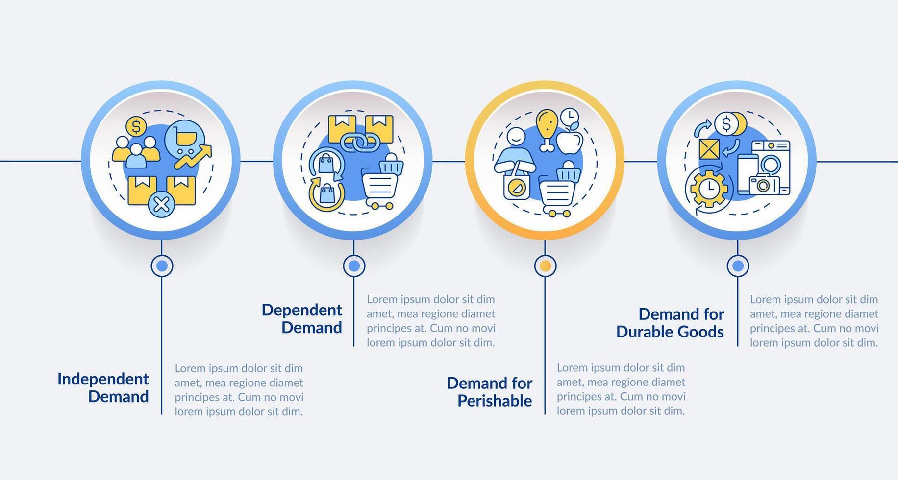 Law of demand circle infographic template. Data visualization with 4 steps. Editable timeline info chart. Workflow layout with line icons vector