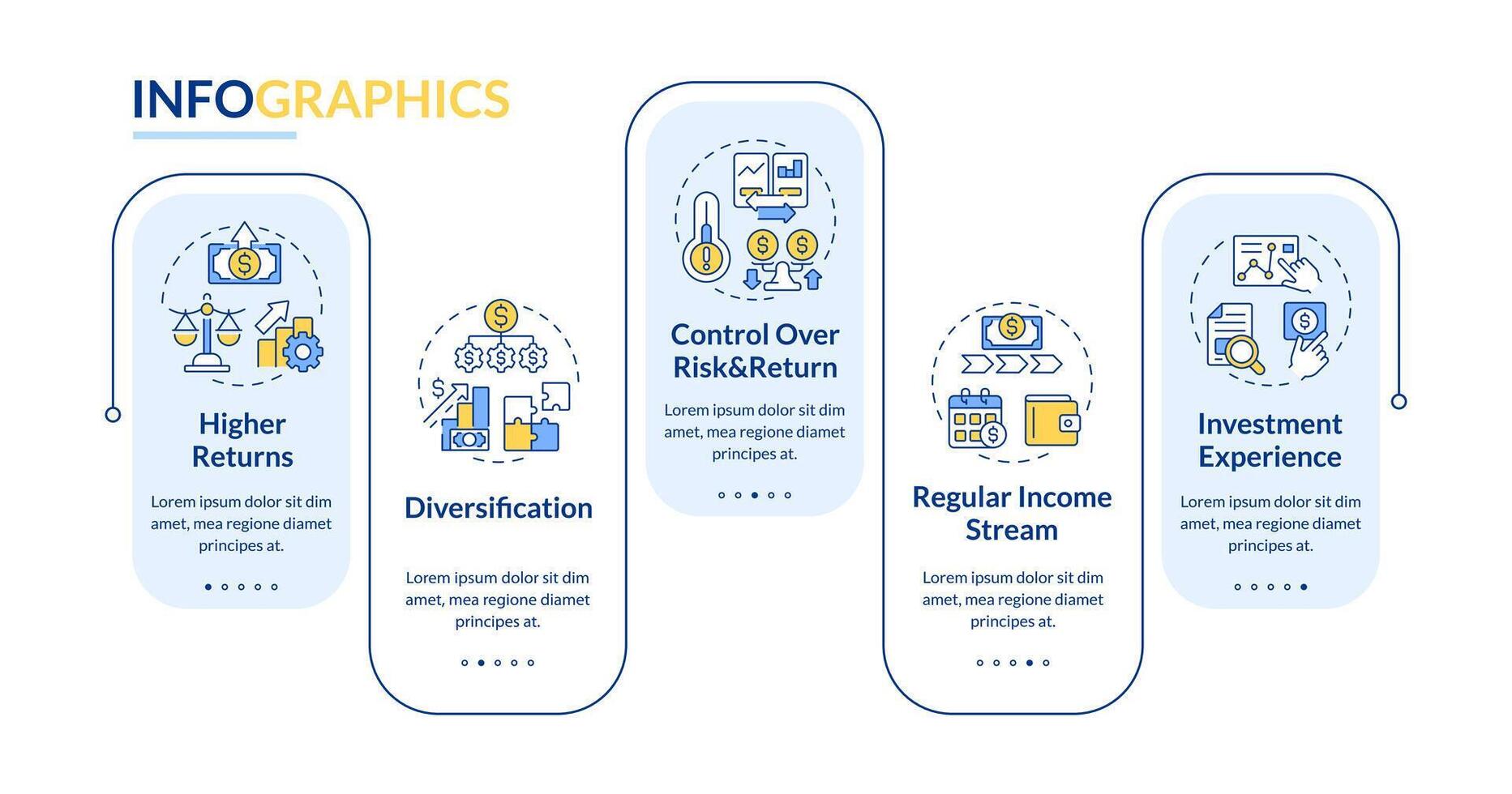 P2P lending rectangle infographic template. Money for investors. Data visualization with 5 steps. Editable timeline info chart. Workflow layout with line icons vector