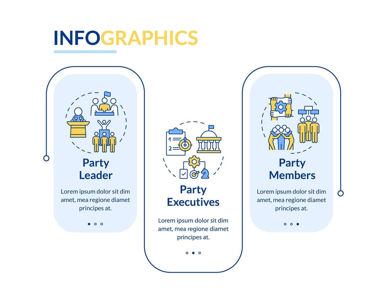 Political party hierarchy rectangle infographic template. Data visualization with 3 steps. Editable timeline info chart. Workflow layout with line icons vector