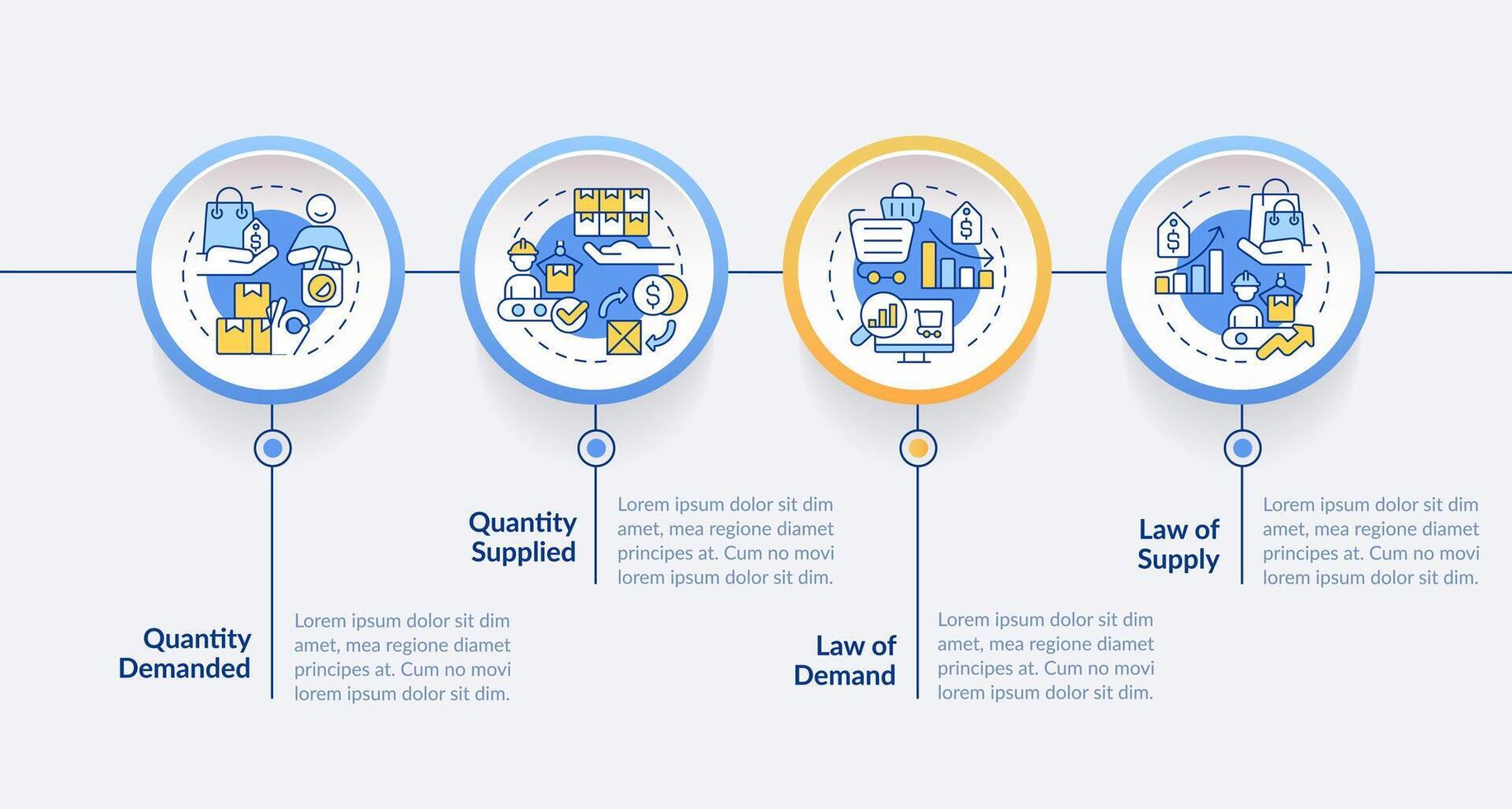 Demand strategies circle infographic template. Quantity supply. Data visualization with 4 steps. Editable timeline info chart. Workflow layout with line icons vector