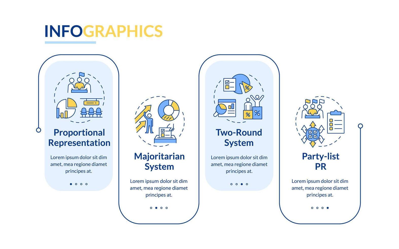 elección sistemas rectángulo infografía modelo. candidato votación datos visualización con 4 4 pasos. editable cronograma informacion cuadro. flujo de trabajo diseño con línea íconos vector