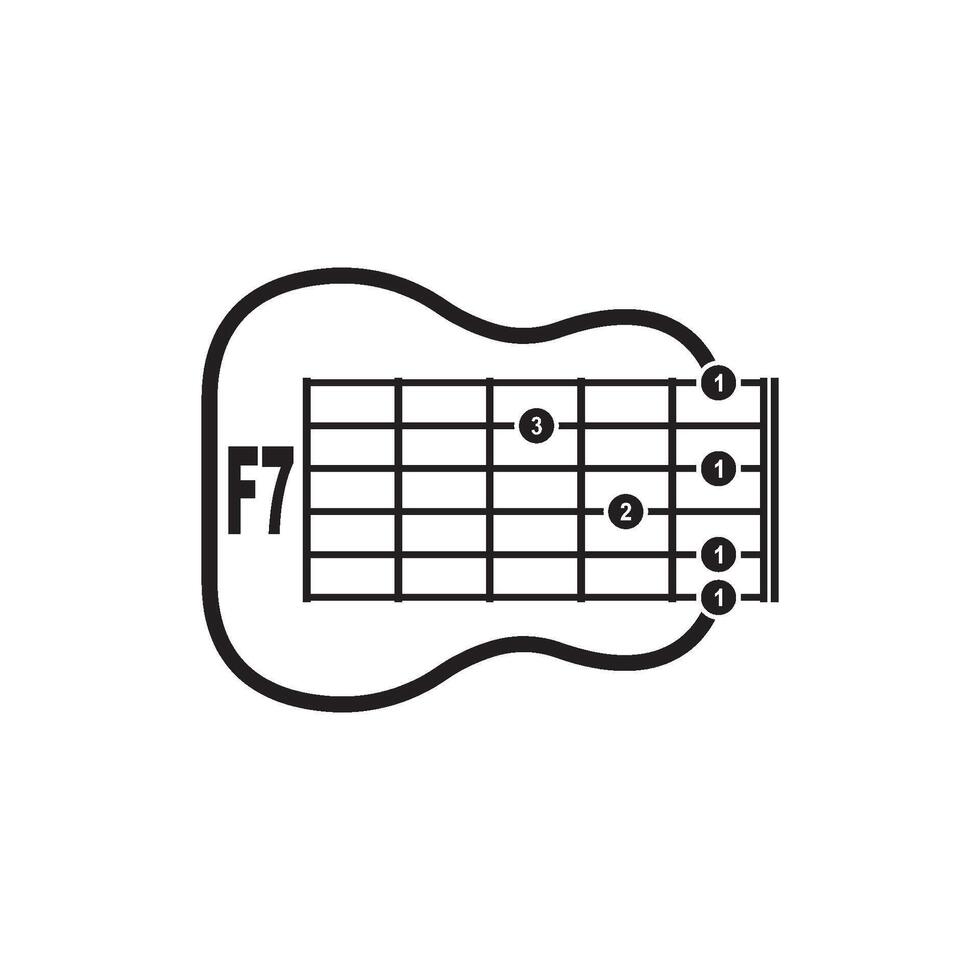 f7 guitarra acorde icono. básico guitarra acorde vector ilustración símbolo diseño