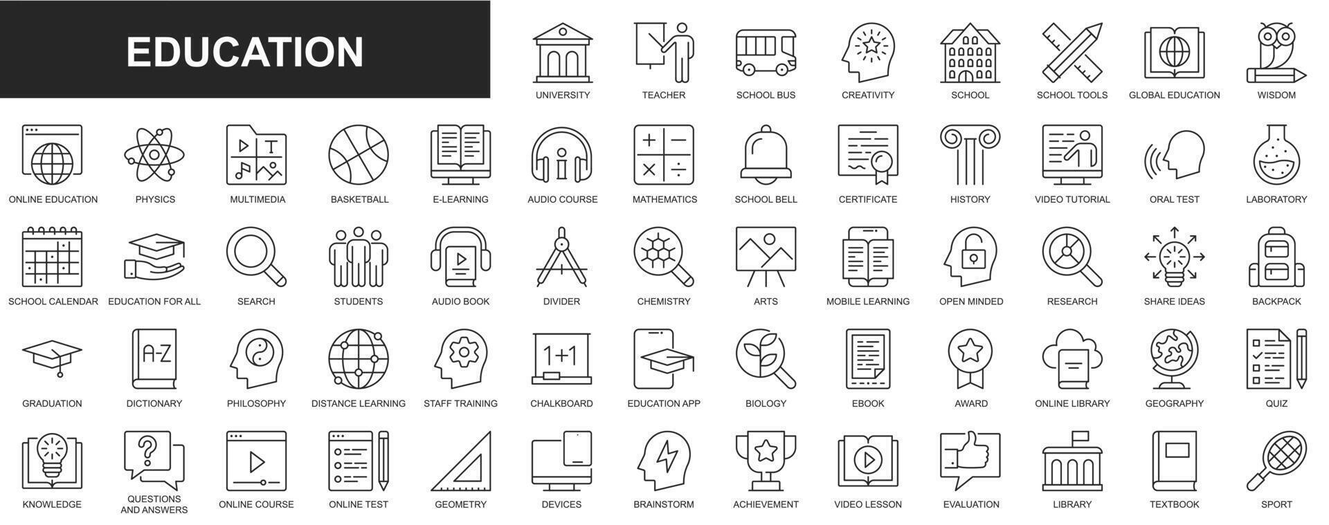 Education web icons set in thin line design. Pack of teacher, school, creativity, wisdom, online library, e-learning, audio course, certificate, video tutorial, other. Vector outline stroke pictograms