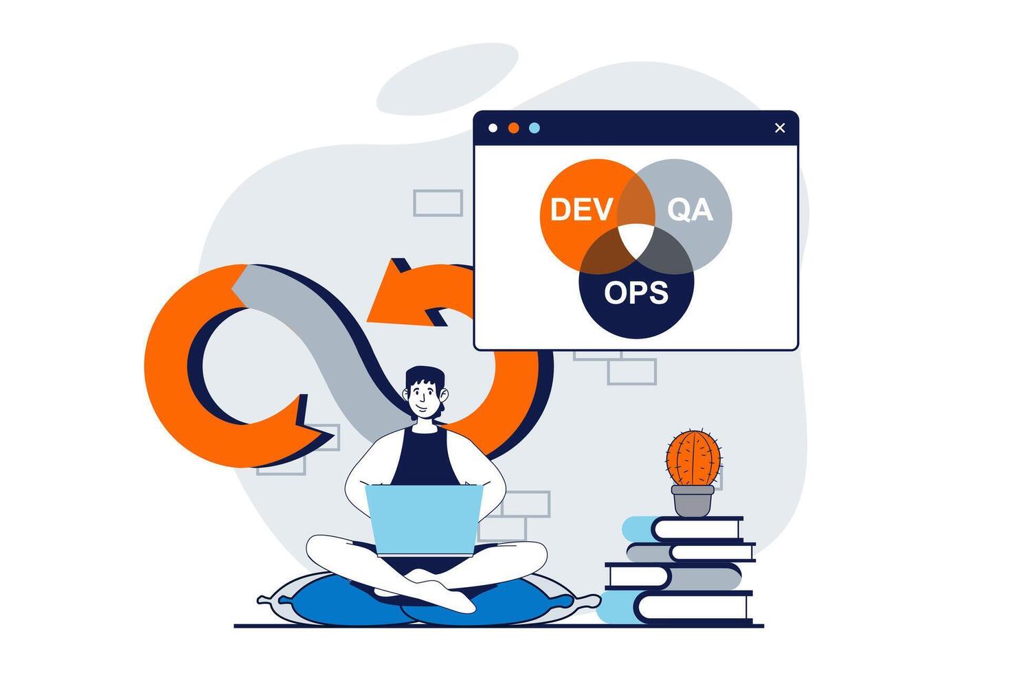 DevOps concept with people scene in flat design for web. Man monitoring workflow, integration and optimization programming processes. Vector illustration for social media banner, marketing material.
