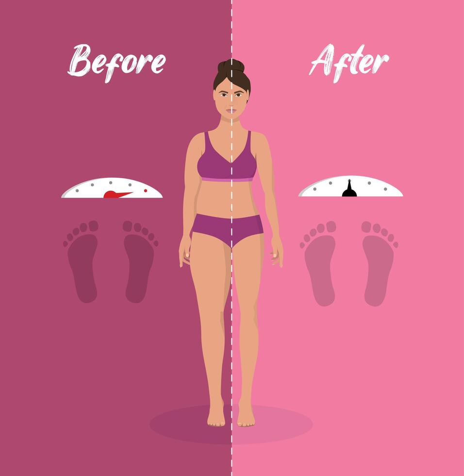 Fat and thin woman weight loss concept. Diet and fitness. Before and after body shape girl measuring slim waist. vector