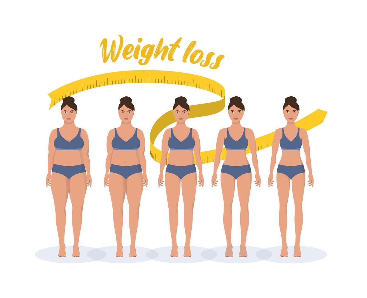 Fat and thin woman weight loss concept. Diet and fitness. Before and after body shape girl measuring slim waist. vector