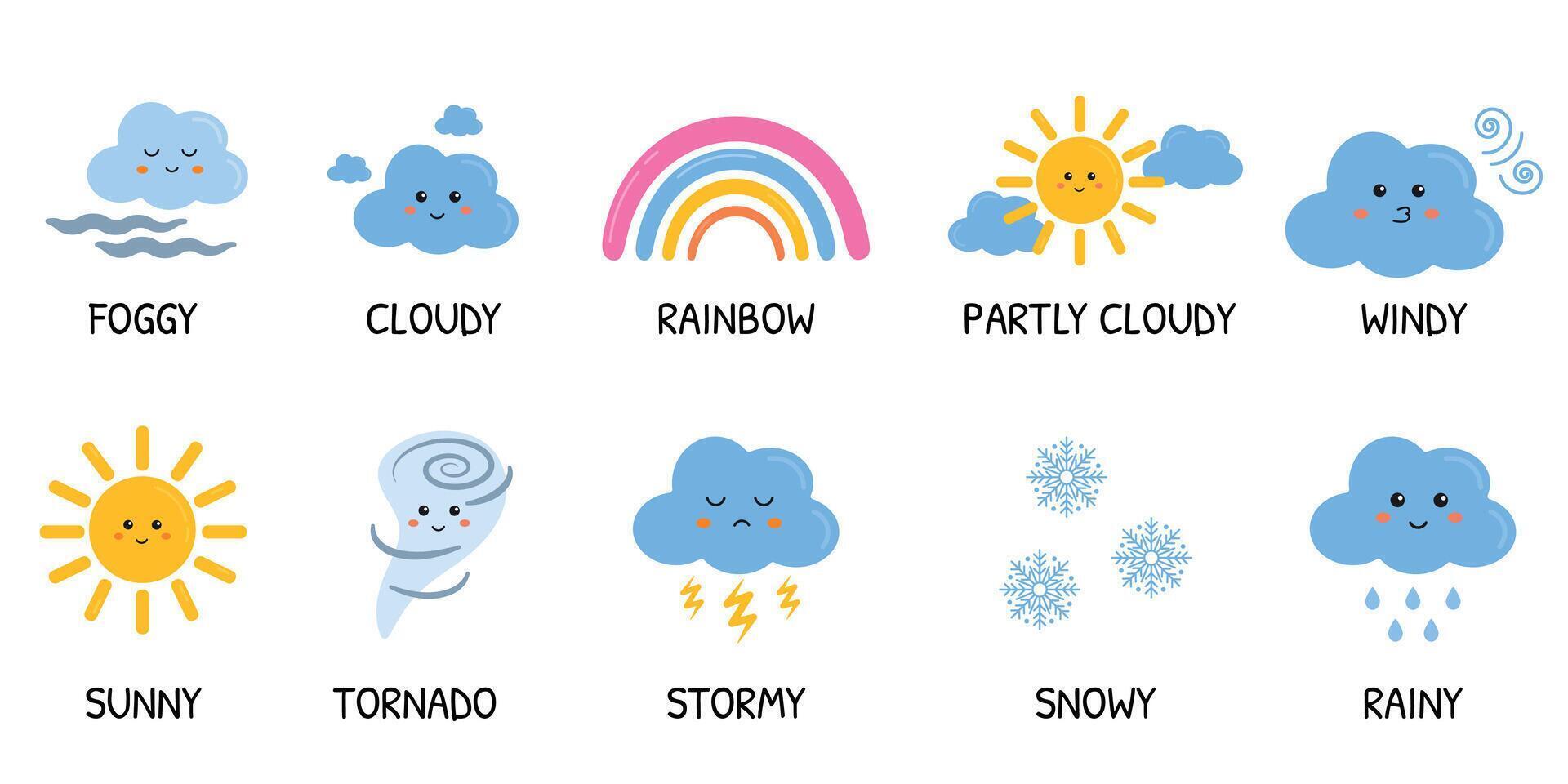 linda clima vector conjunto para niños con gracioso sol, arcoíris, nube personaje. aprendizaje clima, pronóstico vocabulario para jardín de infancia, primario escuela, preescolar. nublado, soleado, ventoso, lluvioso, Nevado, Tormentoso