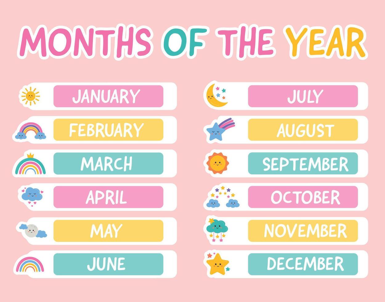 12 Months of the year, Lettering stickers with months for planer, scrapbooking, bullet journal. Inscription of calendar months. Learning month for kids, preschool, kindergarten, playroom poster. vector