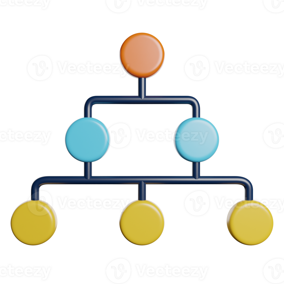 Hierarchy Team Structure png