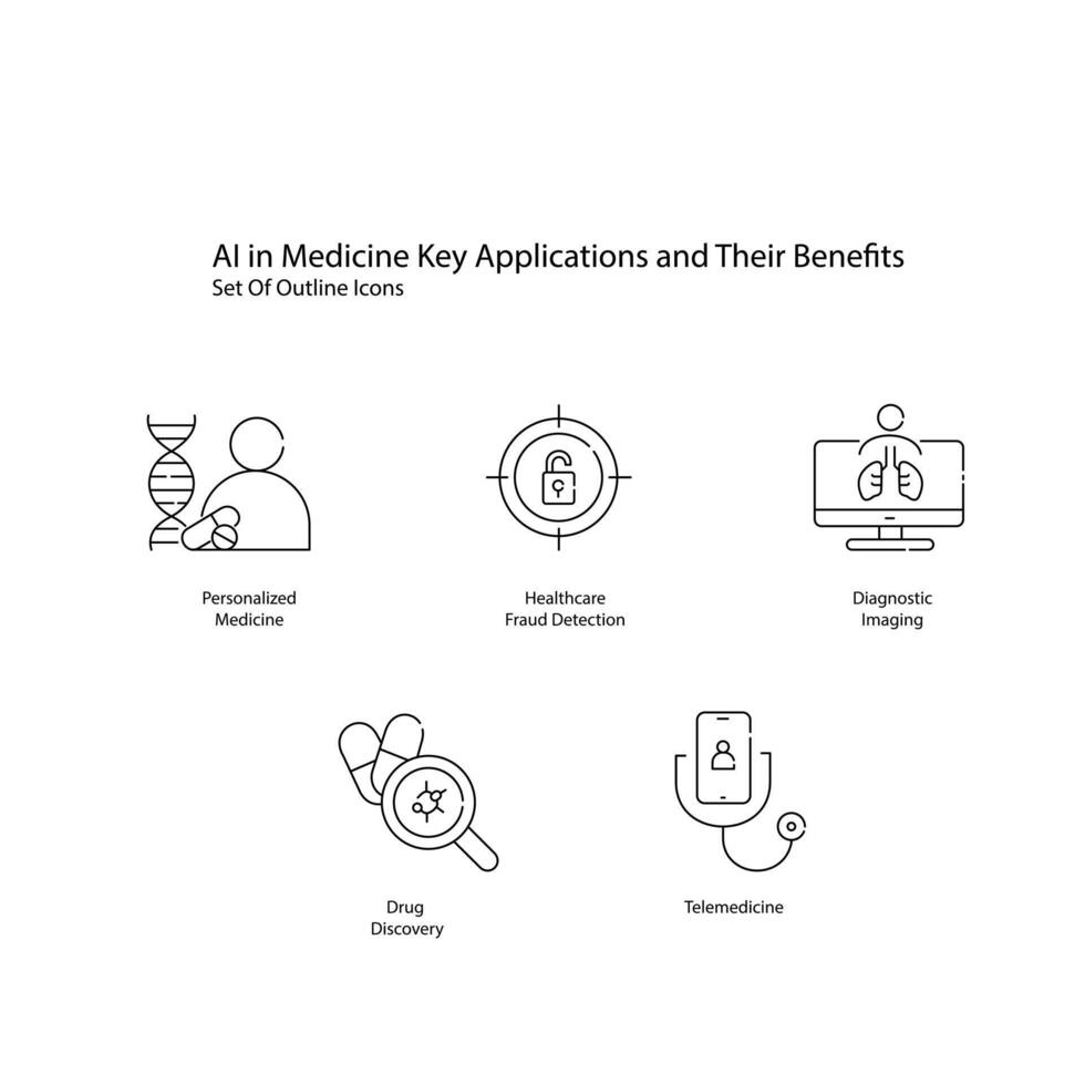 AI driven Healthcare Vector Icon Set Transforming Medical Practices