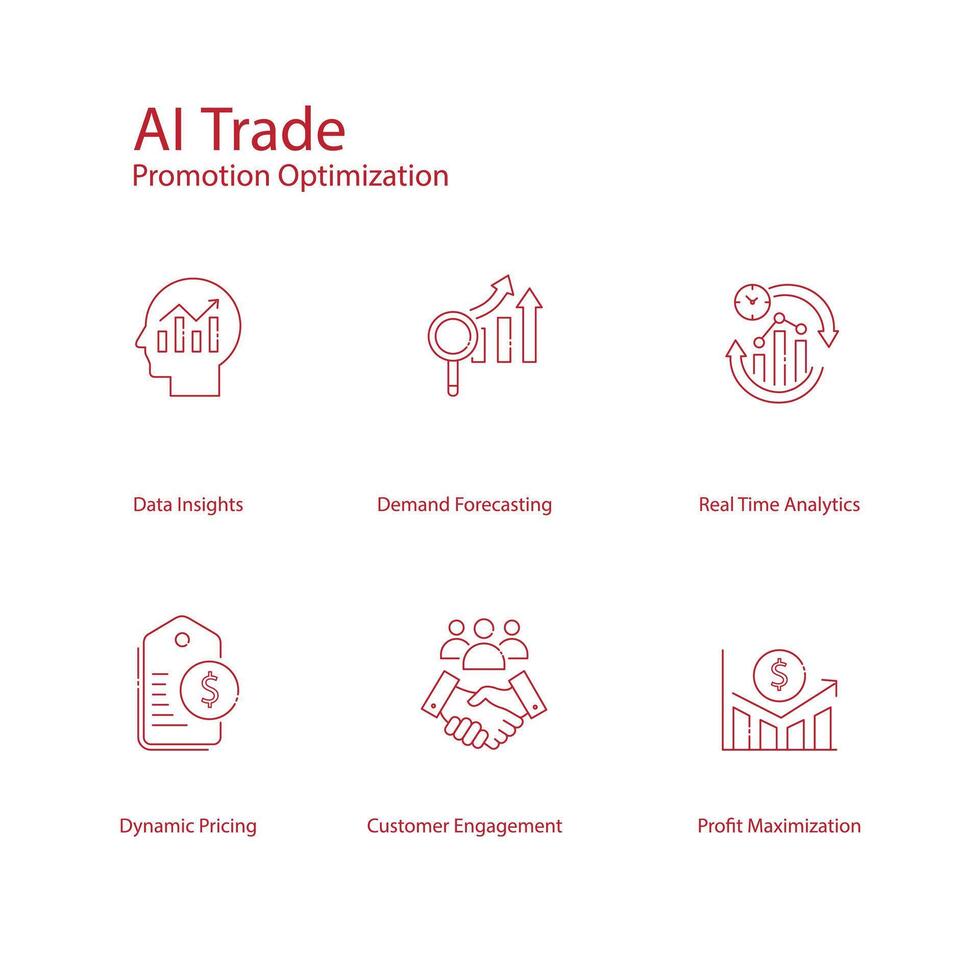 Trade Promotion Optimization Vector Symbol Pack Improving Sales Efficiency