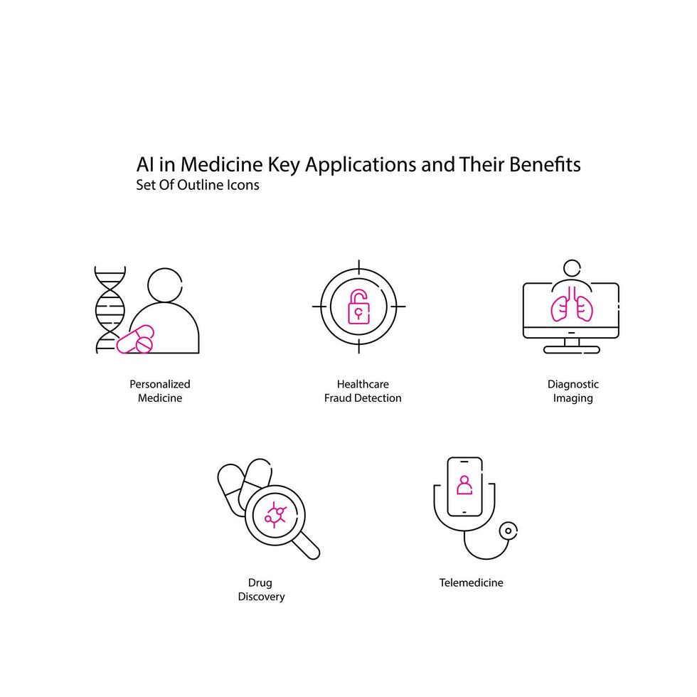 AI in Medicine Vector Icon Set Revolutionizing Healthcare Solutions