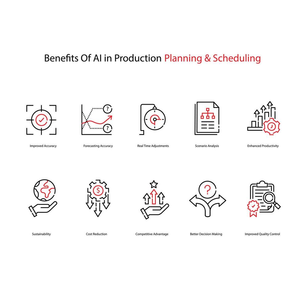 ai impulsado producción Planificación vector símbolo paquete mejorando producción eficiencia