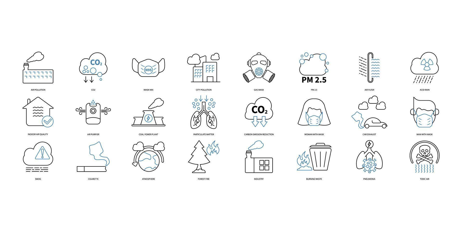 aire contaminación íconos colocar. conjunto de editable carrera iconos.vector conjunto de aire contaminación vector